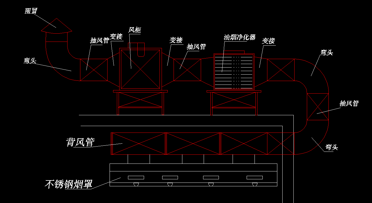 饭店91免费看黄片排烟系统