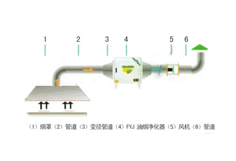 91免费看黄片抽排系统图片
