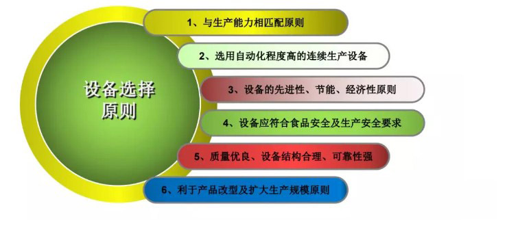 中央91免费看黄片设计